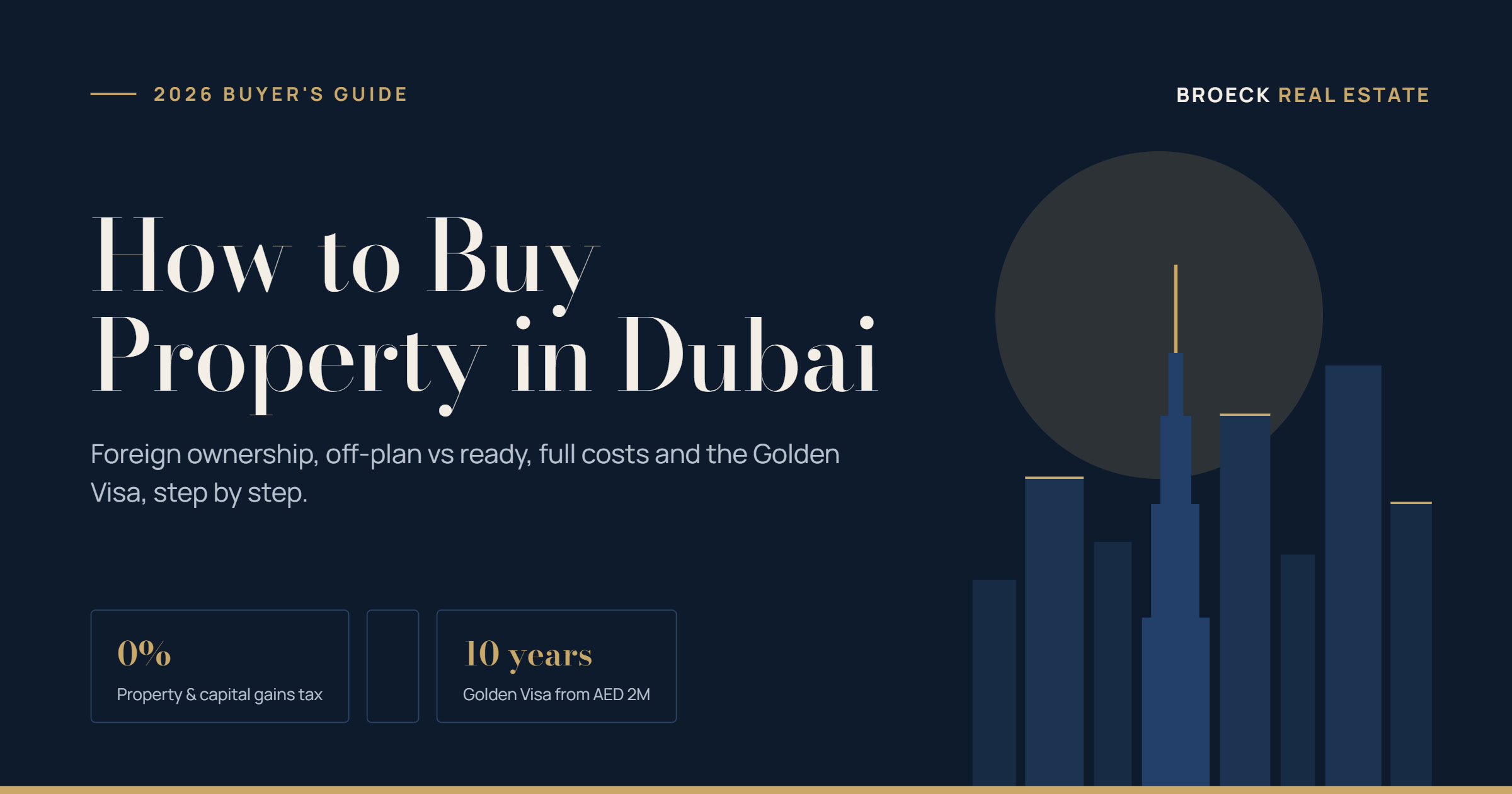 Buy property in Dubai: 2026 buyer’s guide banner by Broeck Real Estate showing the Dubai skyline